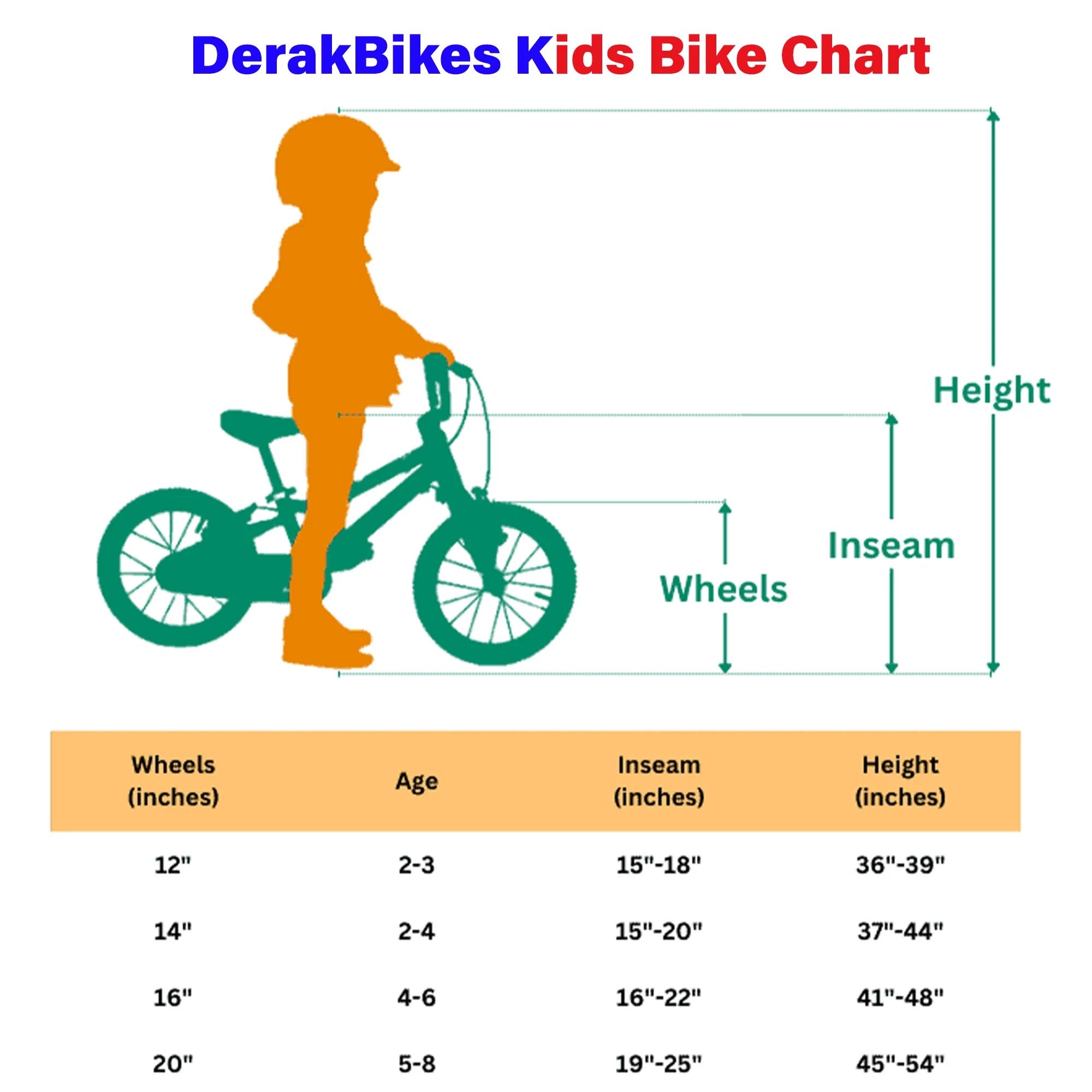 Child bike size chart online